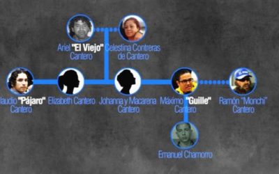 Jefes de ‘Los Monos’ derivan de Ezeiza a penales sur argentino