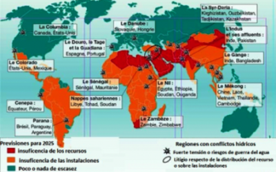 Introspecciones: ‘El futuro impuro en el agua’
