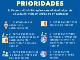 Recomendaciones para inscribir a nuestros chicos, y no morir en el intento