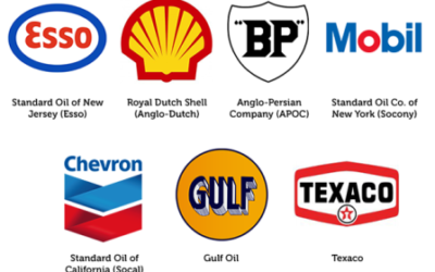Investigación: Las Siete Hermanas en el mundo del petróleo