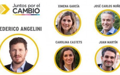 Covid-19: Diputados nacionales de Cambiemos molestos por restricciones económicas y sociales de la ‘Casa Gris’