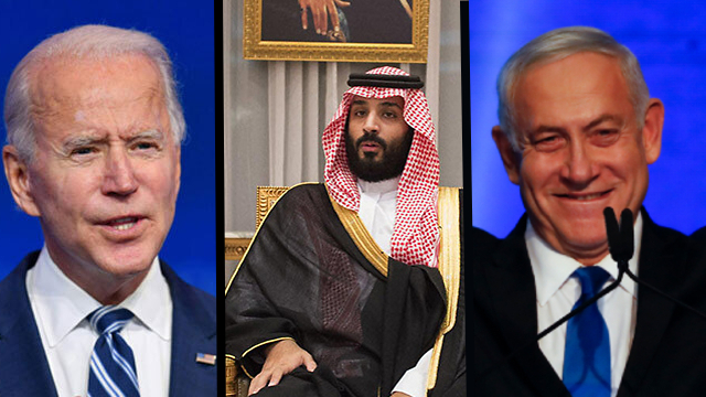 Medio Oriente: ‘La encrucijada a la que se enfrentó Joe Biden con Arabia Saudita’