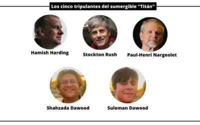 Los cinco ocupantes del sumergible ya lo dieron por muertos y el mar se devoró los cuerpos