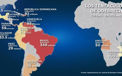 Introspecciones: ‘Secretos millonarios del escándalo Odebrecht en Latinoamérica y África’